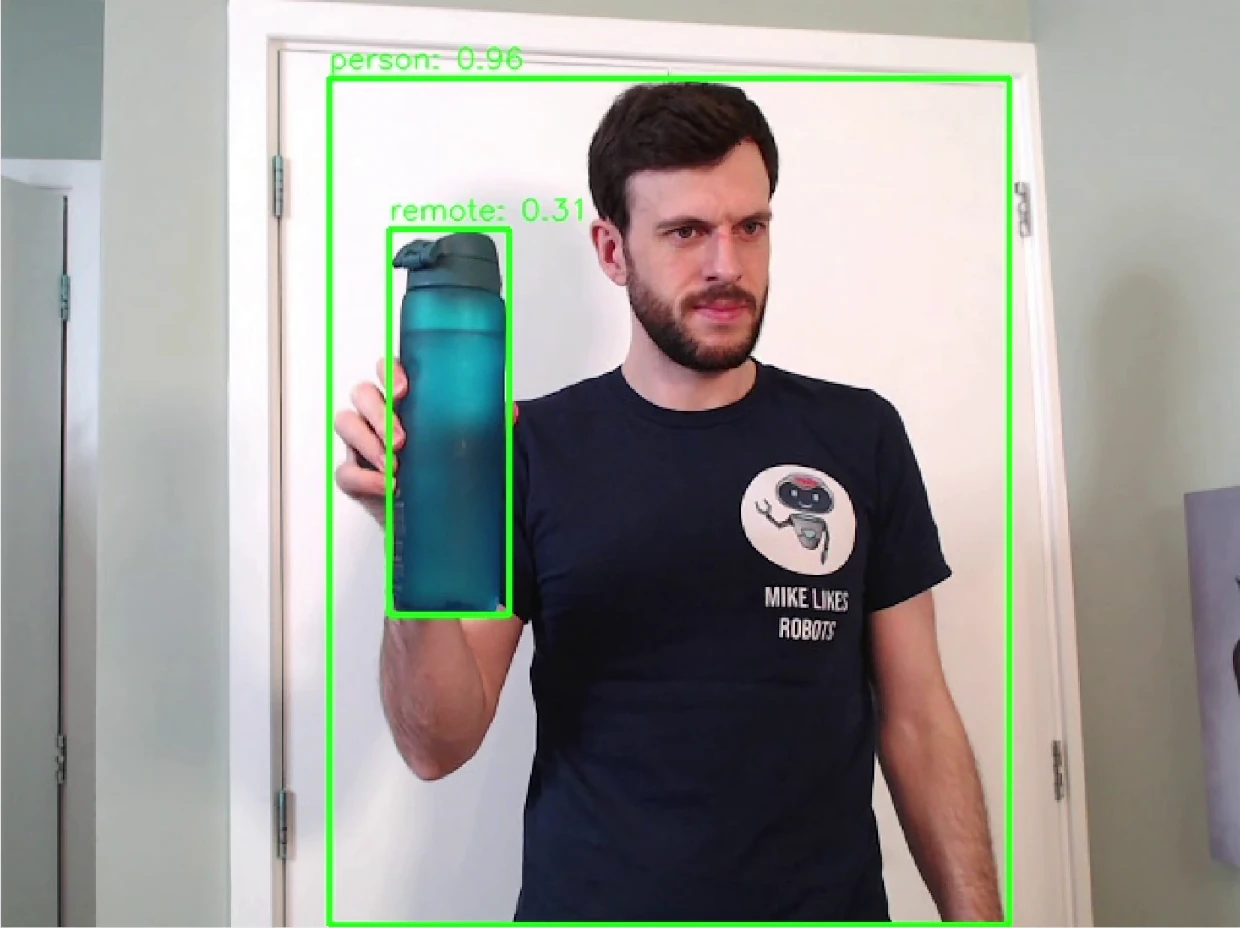 Image of water bottle recognised as a remote