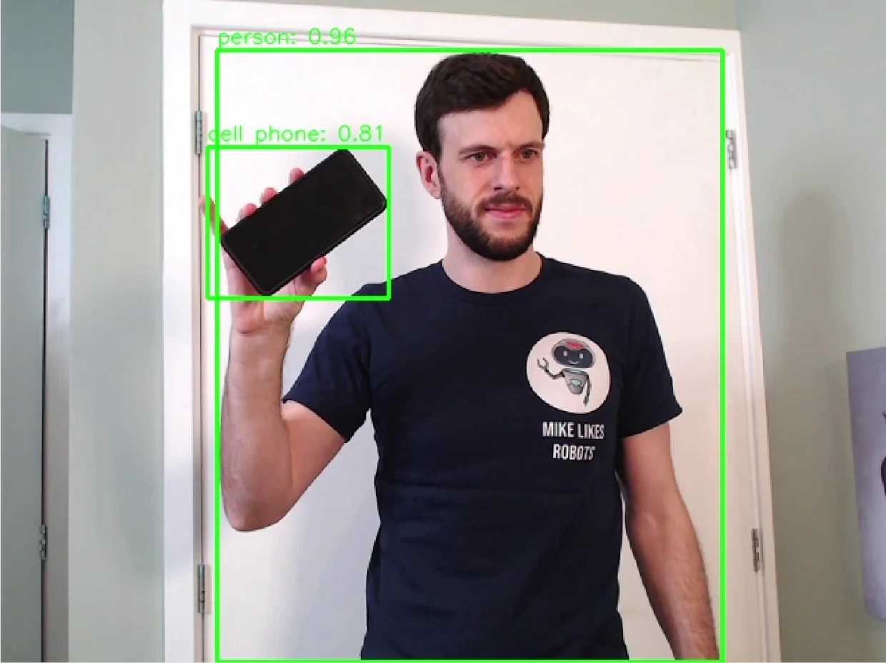 Image of mobile phone with bounding box