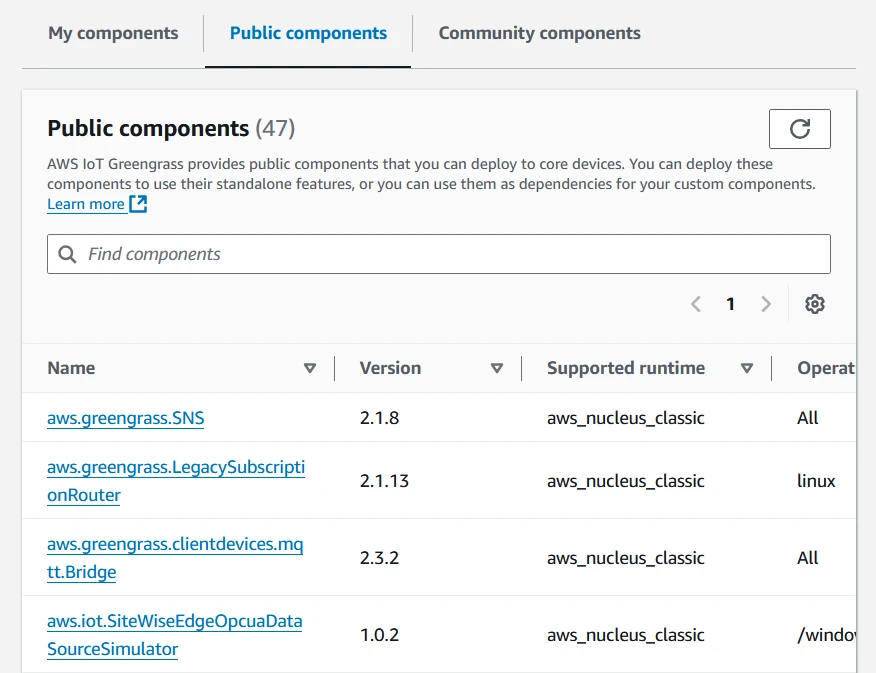 Public Greengrass components