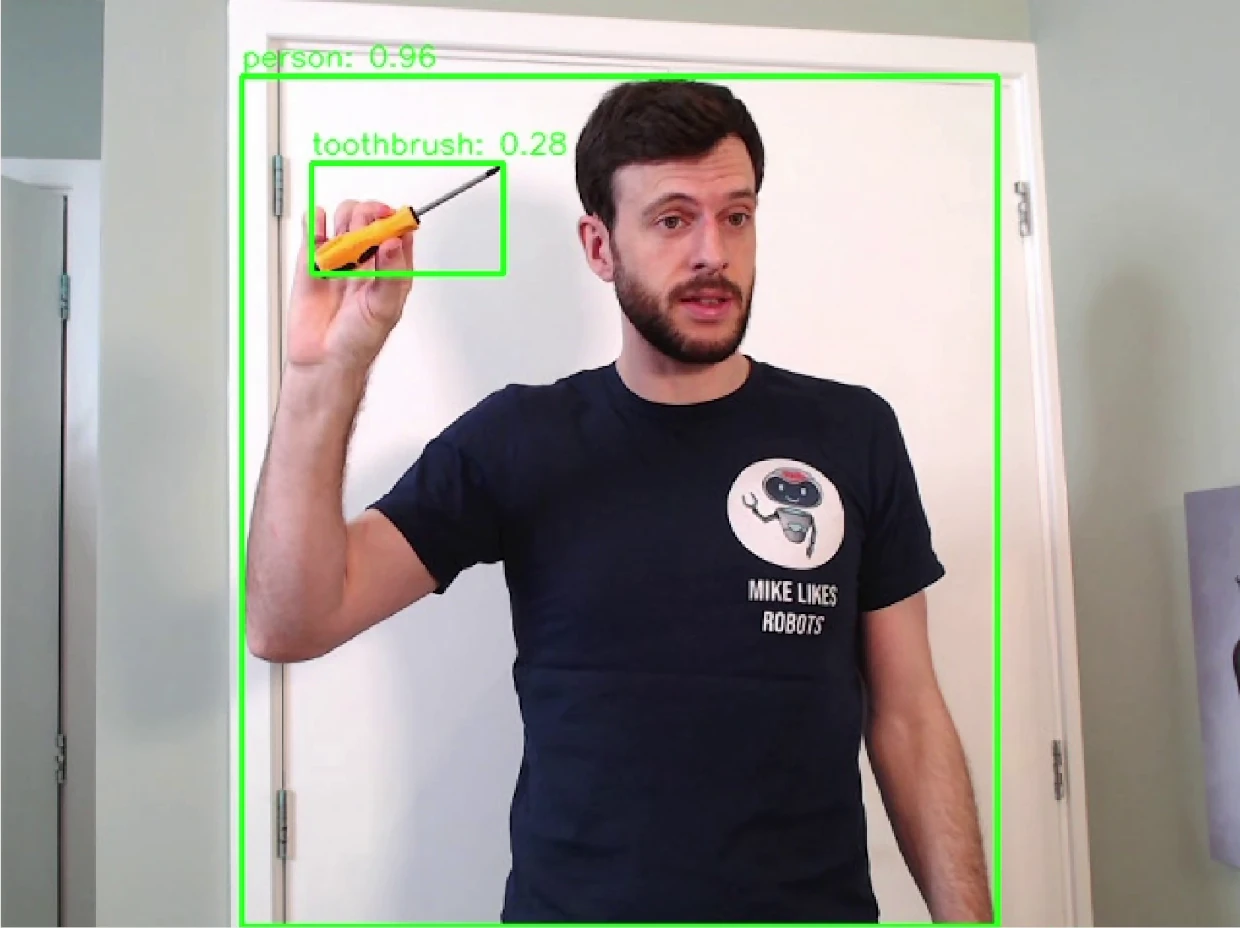 Image of screwdriver recognised as a toothbrush