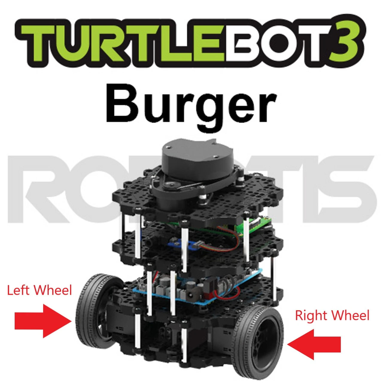 Turtlebot image with arrows noting wheels